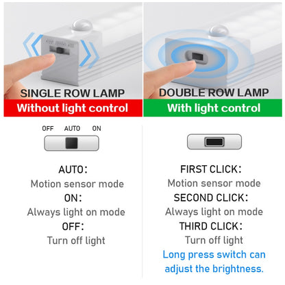 Motion Sensor LED Lights - Sprinting Home